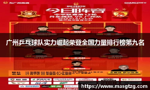 广州乒乓球队实力崛起荣登全国力量排行榜第九名